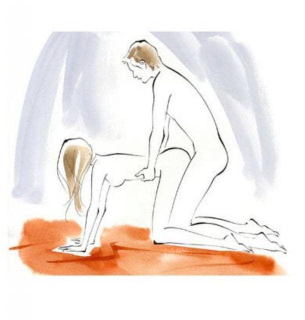 position orgasm Female intercourse
